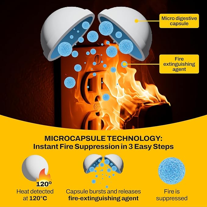 [Made and Patented in Korea] Fire Prevention Stickers – Automatic Fire Extinguisher for Outlets & Power Strips, Easy Peel & Stick Kitchen Fire Extinguisher Home Fire Extinguishers, 10pcs