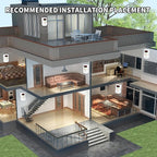 3 Pack Carbon Monoxide Detector, Plug-in Wall Carbon Monoxide Alarm, Portable Carbon Monoxide Detector with Digital Display LED, CO Alarm Monitor with Audible and Visual Alarm Test Mute Button