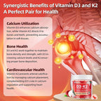 Vitamin D3 K2 Gummies w/Magnesium Sugar Free - 60 Count | D3 Vitamin 5,000 IU + K2(MK-7) 100 mcg - Vegan K2 D3 Vitamin Supplement, Highly Absorbent Supports Bone, Muscle, Mood & Immune(Lychee Flavor)