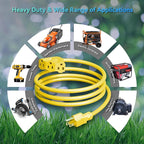 K KASONIC - 10 Ft Extension Cord with 3 Outlets, UL Listed 16/3 SJTW 3-Wire Grounded, 13A 125V 1625W for Indoor/Outdoor Use -Yellow