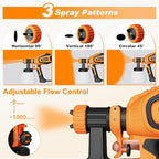 Paint Sprayer, 700W HVLP Spray Gun with Cleaning & Blowing Joints, 4 Nozzles and 3 Patterns, Easy to Clean, for Furniture, Cabinets, Fence, Walls, Door, Garden Chairs etc. VF803 Orange
