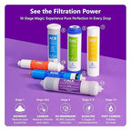 Express Water Reverse Osmosis Water Filter System, Chlorine Reduction, NSF Certified