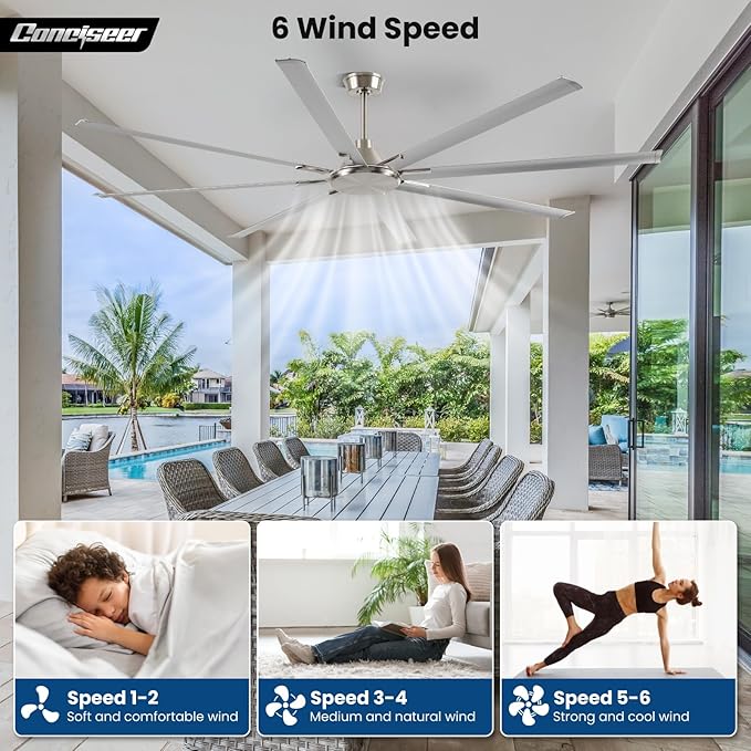 100 Inch Ceiling Fans with Remote No Light for Living Room Bedroom Kitchen Home Office Library Cafe Outdoor/Industrial Use, 8 Aluminum Blades 6 Speed Reversible Quiet DC Motor, Sand-nickel