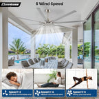 100 Inch Ceiling Fans with Remote No Light for Living Room Bedroom Kitchen Home Office Library Cafe Outdoor/Industrial Use, 8 Aluminum Blades 6 Speed Reversible Quiet DC Motor, Sand-nickel