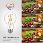 Lepro Vintage LED Bulbs, Dimmable Filament Bulb, 8W 800LM, 60W Equivalent, 2700K Warm White, Classic Clear Glass, A19 Shape, E26 Base, Pack of 5
