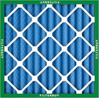 Filterbuy 20x20x2 Air Filter MERV 13 (MPR 1900) Health Defense Replacement (6-Pack), Electrostatic Pleated HVAC AC Furnace Filters, Made in USA (Actual Size: 19.50 x 19.50 x 1.75)