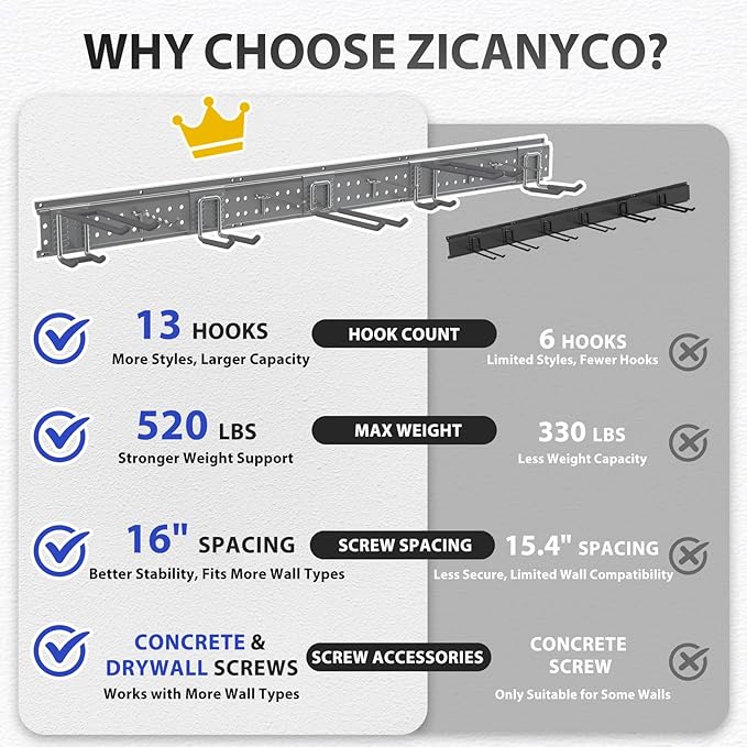 Garage Tool Organizer Wall Mount 64 inches with 13 Adjustable Heavy-Duty Hooks, Garage Organization, Garden Tool Storage Rack, Yard, and Shed, Holds Up to 520 lbs (Grey)