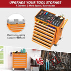 7 Drawers Rolling Tool Chest with Wheels, Portable Rolling Tool Boxes with Wheels, Tool Box Storage Cabinet with Locking System for Workshop(Orange, 7 Drawers)