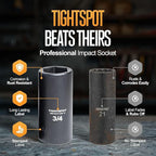 TIGHTSPOT 3/8" Drive 71pc Impact Socket Master Set Inch Metric 1/4"-3/4" 6-19mm CR-V CR-MO Universal Joint Deep Standard Sockets 90-Tooth Ratchet Extensions Heavy Duty Mechanic Tool Kit