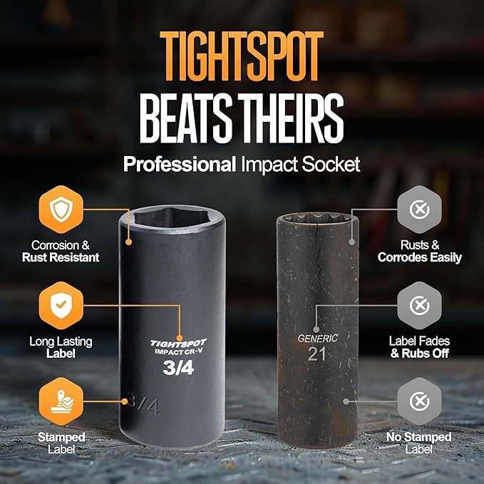TIGHTSPOT 3/8" Drive 71pc Impact Socket Master Set Inch Metric 1/4"-3/4" 6-19mm CR-V CR-MO Universal Joint Deep Standard Sockets 90-Tooth Ratchet Extensions Heavy Duty Mechanic Tool Kit