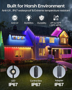 ASAHOM AI Permanent Outdoor Lights S107E, 300FT with 216 RGBCW LED Lights and Dual Output, 30,000 Lighting Effect Combination, IP67 Waterproof for House Halloween Christmas and Daily Decoration, Black