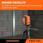 JORGENSEN Laser Level with Tripod & 2 Plumb Dots, 100 FT Self Leveling Point Cross Line Laser Leveler Tool, Wide Angle Green Laser Level for Picture Hanging, Indoor Project, Construction, Carry Bag