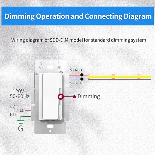 Dimmer and Driver Switch in one, 120W(60W*2) ON/Off Output Voltage: 12V +/-0.5V, UL, FCC, CE Class 2 Driver and dimmer Switch 2 in 1, UL Listed, Class 2 (12V 120W)
