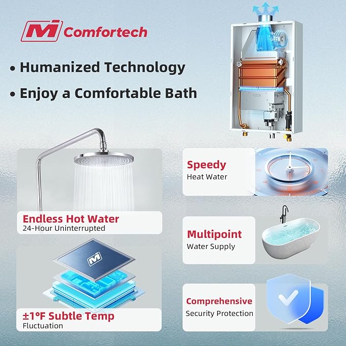 MIZUDO Tankless Water Heater Propane Indoor, Max 4.0 GPM 90,000 BTU CSA Certified Constant Temp High Power On Demand Hot Water Heater, for Whole House or Apartment, Gen 2