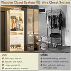 24 Inches Closet System with 2 Wood Drawers, 2FT Small Closet Organizer System with 6 Shelves, Walk-in Closet Systems for Small Closets, Built-In Garment Rack, White (24"L x 15"W x 80"H)