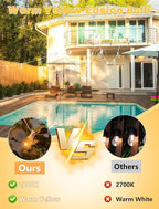 SUNSGNE G40 Replacement Light Bulbs, 5 Watt Clear Bulbs 1.5 Inch Globe Light Bulbs for Indoor Outdoor String Lights Replacement, Fits E12/C7 Screw Base Socket, 50 Pack