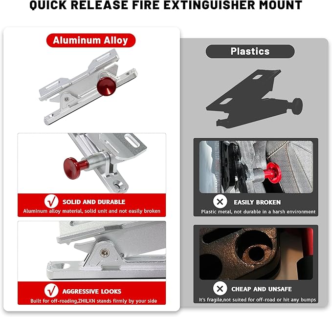 Quick Release Fire Extinguisher Mount - Aluminum Adjustable UTV Roll Bar Fire Extinguisher Holder Mounting Bracket for Jeep Wrangler TJ JK JL JKU Polaris RZR Ranger Cam-Am X3, Silver