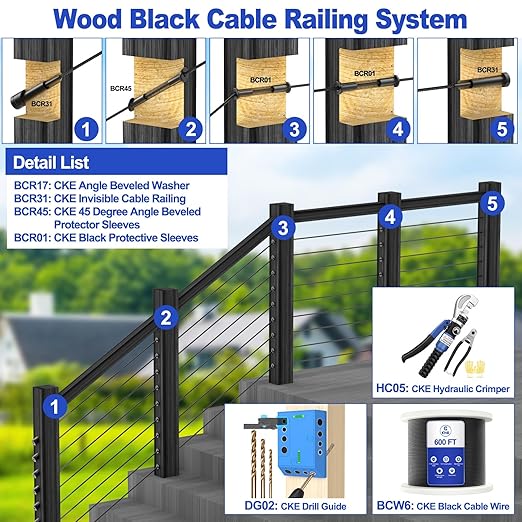 CKE 30 Pack Black 5/16" ID Angle Beveled Washer 25 30 35 Degree for 1/8" 5/32" 3/16" Stair Cable Railing Kit for Wood Metal Post, T316 Stainless Steel 30 Degree Cable Railing Angle Washers BCR17