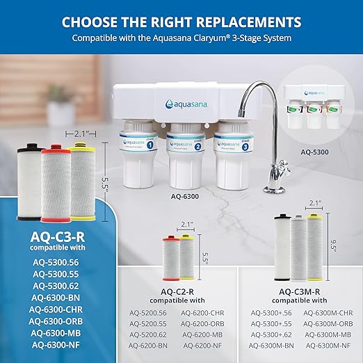 Aquasana 3-Stage Under Counter Replacement Filter Cartridges AQ-5300R