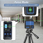Laser Level, 100ft Self Leveling Green Cross Line nivel Laser, Lazer Leveler Tool for Picture Hanging Construction Floor Tile Wall Home Renovation, Indoor Outdoor Project