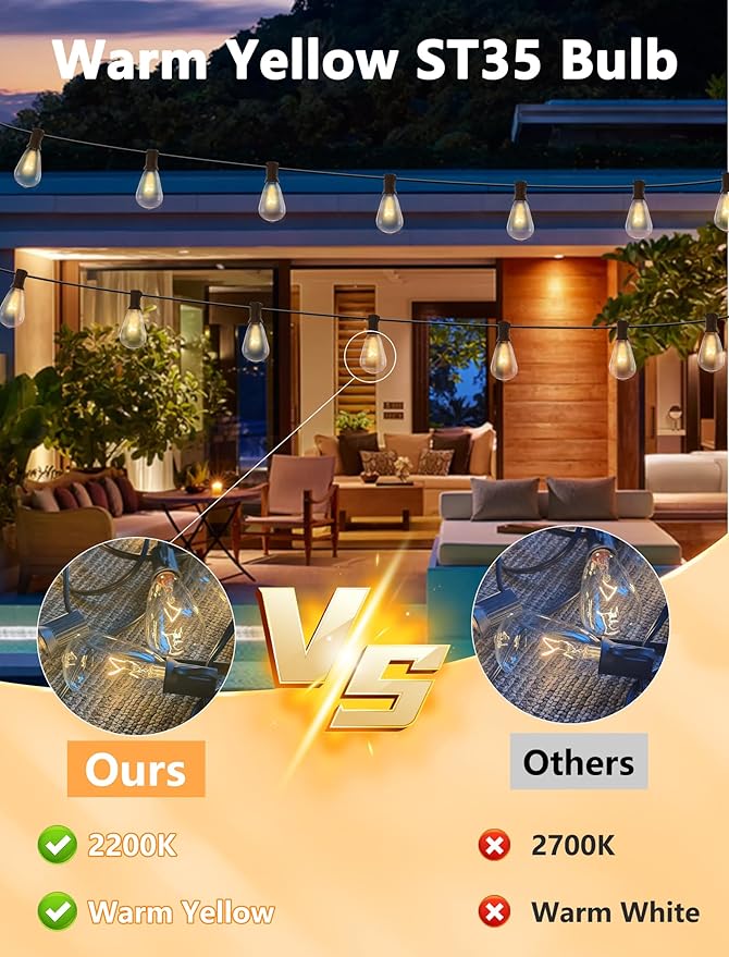 25 Pack Edison Light Bulbs, 5 Watts E12 Candelabra Base ST35 Edison Replacement Bulbs, Bistro Light Bulbs Incandescent for Outdoor Patio, Vintage Light Bulb Warm White