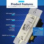 LIDER Dimmer Paddle Switch for Dimmable 300W LED/CFL Lights, 1-Pole or 3-Way, 120 V, Modern Upgrade, UL Listed, Wall Plate Included, Light Almond