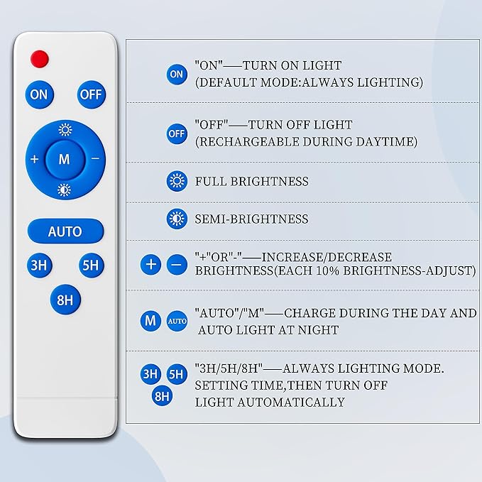 Ofuray Of-9800W Solar Street Lights Outdoor, 750000Lm Solar Parking Lot Lights Commercial Dusk to Dawn, 6500k IP67 Big Power with Remote Control for Street,Court,Yard