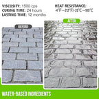 Wet Look Stone Sealer - 64oz High Gloss Paver Sealer Stone Color Enhancer Concrete Sealer with Long-Lasting Gloss Protection, Stain Proof for Interior and Exterior Slate, Driveway, Floor, Standsotne