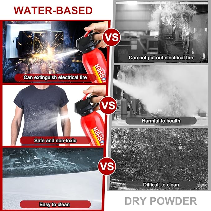 4 Pack Fire Extinguisher for Home with Wall Mount - 620ml Portable Fire Extinguisher for Car Vehicle Boat House Kitchen, Water-Based Fire Extinguisher for A, B, C, K Fire