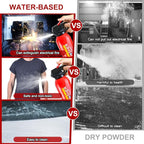 6 Pack Fire Extinguisher for Home with Mount - Upgraded 8-in-1 Portable Fire Extinguisher for Car Vehicle Boat House Kitchen, Water-Based Fire Extinguisher for A, B, C, K Fires