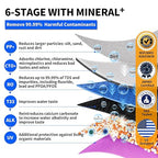 WINGSOL Reverse Osmosis Water Filter, Mineral Alkaline UV Space-Saving Tankless RO System, Remineralize pH+ 12-Layer Filtration Under Sink, NSF/ANSI 42&53&58 Certified, Plug-in Required