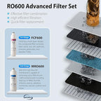 iSpring RO600BN Tankless Reverse Osmosis System Under Sink, 600 GPD Fast Flow RO System, 2.5:1 Pure to Drain Ratio RO Water Filter System, Brushed Nickel Faucet, White