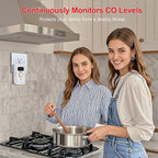 Carbon Monoxide Detectors Plug in, Alarm with Digital Display, Audible and Visual Alert, Self-Test Function for Home/Kitchen/Bedroom Co Detector