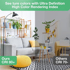 A19 Light Bulbs, 100 Watt Equivalent LED Bulbs, 5000K Daylight Light Bulbs, 1500 Lumen, E26 Standard Base, Non-Dimmable, 13W Bright White LED Bulbs for Bedroom Home Office, 24 Pack