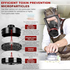 Reusable Half Face and Full Face Gas Mask with Activated Carbon Filter Against Organic Vapor/Dust/Chemical