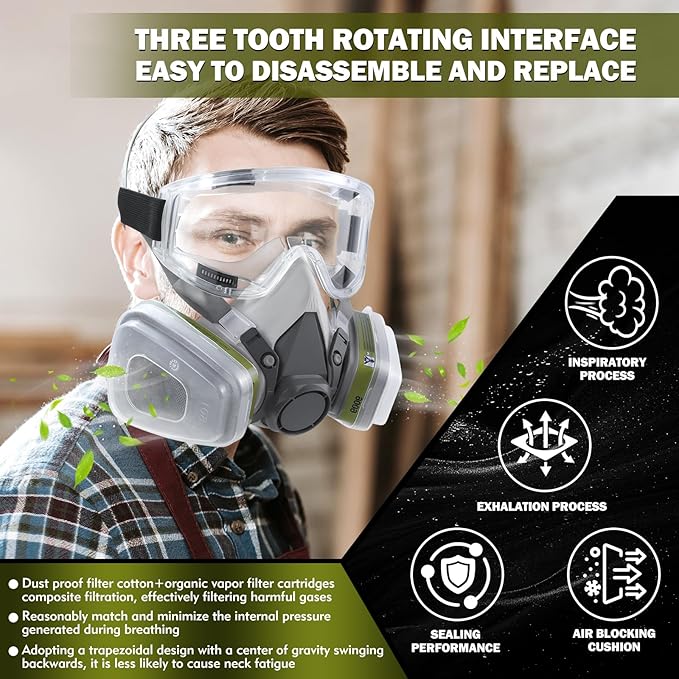 Respirator Mask with Filters - Reusable Respirators for Asbestos, Fume, Painting, Sanding, Resin, Polishing and Dust