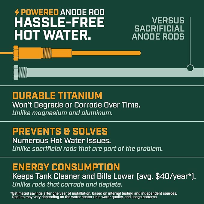 Corro-Protec Powered Anode Rod for Water Heater, 20-Year Warranty, Eliminates Rotten Egg/Sulfur Smell within 24 hours, Stops Corrosion and Reduces Limescale, Electrical Anode Rod Made of Titanium