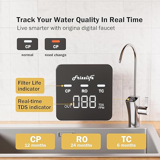 Frizzlife 1200GPD Reverse Osmosis Water Filter, NSF/ANSI 42&58&372 Standards, 11-Stage Tankless RO Water Filtration System, Under Sink, 3:1 Pure to Drain, Smart Faucet, Reduce PFAS, BPA Free, PD1200