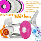 RANKSING Respirator Mask with Filters and Glasses to Against Dust Gases Fumes in Painting Spraying Sanding Orange/Pink