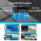 iSpring Whole House Water Filter System, Reduces Iron, Manganese, Chlorine, Sediment, Taste, and Odor, 3-Stage Iron Filter Whole House, Model: WGB31BM, 10” x 4.5” Filters, 1” Inlet/Outlet