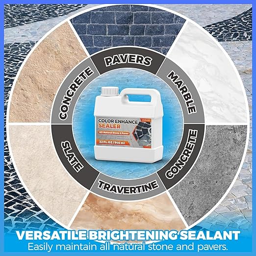 1 Gallon Wet Look Stone Sealer, High Gloss Paver Sealer for Outdoor Surfaces (Travertine, Slate, Sandstone, Concrete)– Waterproof, Provides Natural Color Enhancement for Driveways, Patios