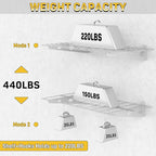 Ultrawall Garage Wall Shelves, 2 x 4 ft Wall Mounted Storage Shelves, Heavy Duty Wall Shelving with Hooks, Holds Up to 220 Lbs, 2Pack, White