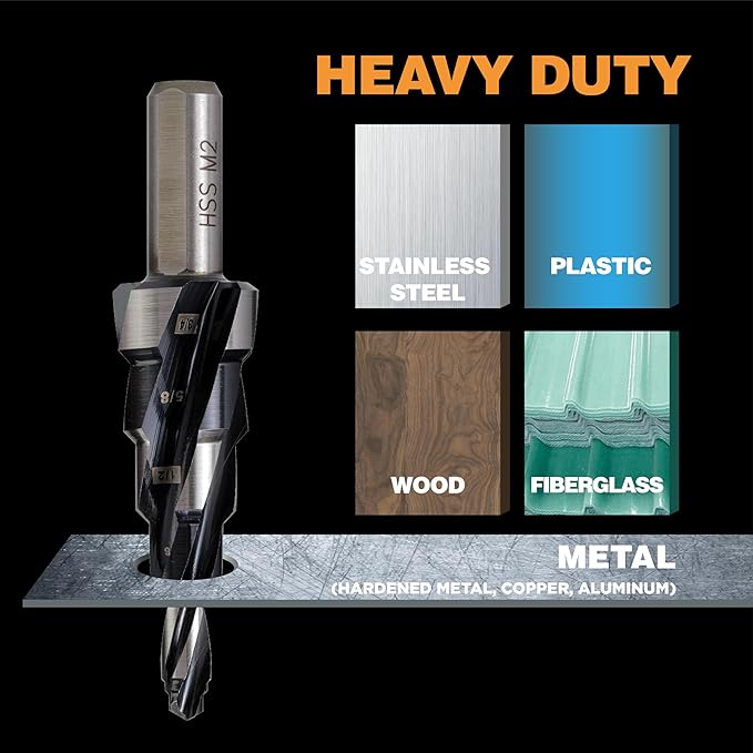 1/4 to 3/4 Inch Step Drill Bit, M2 High Speed Steel Drill bits for Hole Drilling in Extra Thick Material/Panel/Plate, Stainless Steel, Copper, Aluminum, Wood, Plastic