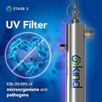 Whole Home Water Filtration System with UV Light - Removes Chlorine, Chloramine, Sediment, Silt, Debris, VOC’s, and More - Get Softer Skin & Hair with Better Tasting Water