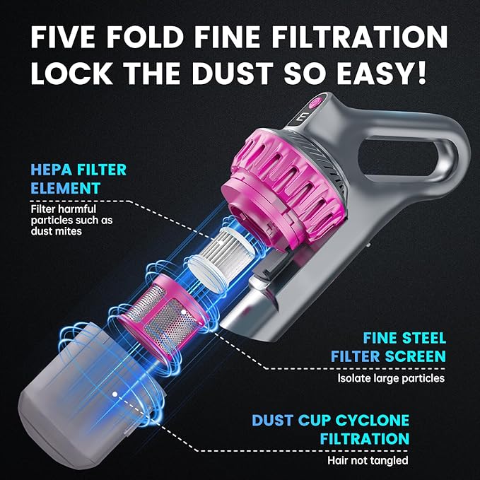 PATO Cordless Vacuum Cleaner,Stick Vac with LED Screen,4 in 1 Mattress Vacuum, 1500mah Battery, Strong Suction,Suitable for Bed, car, Sofa, Carpet, pet Hair，Hardwood Floor