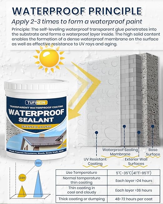 Transparent Waterproof Coating, TUFINEIN 35oz Invisible Waterproof Agent Indoor & Outdoor Sealant Water-Based Clear Sealant Roofs, Walls, Garden, Terraces