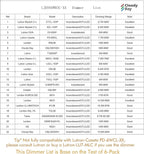 CLOUDY BAY 6 inch 3000K/ 4000K/ 5000K Three Color Temperature Selectable, Dimmable 15W CRI 90+, Ultra Thin LED Recessed Light with Junction Box, Canless Wafer Downlight, Damp Location,White, 12 Pack