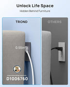 TROND Surge Protector Power Strip 15 ft Cord - Long Extension Cord, 13 Widely-Spaced Outlets Expansion with USB C Ports, 4000 Joules, Flat Plug, Wall Mount, ETL Listed, Office Desk Accessory, White