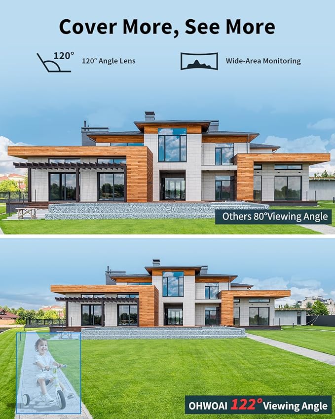 《All-in-One DVR & 80FT Night Vision》Outdoor Wired Security Camera System,CCTV Cameras Outside, Home Video Surveillance Systems