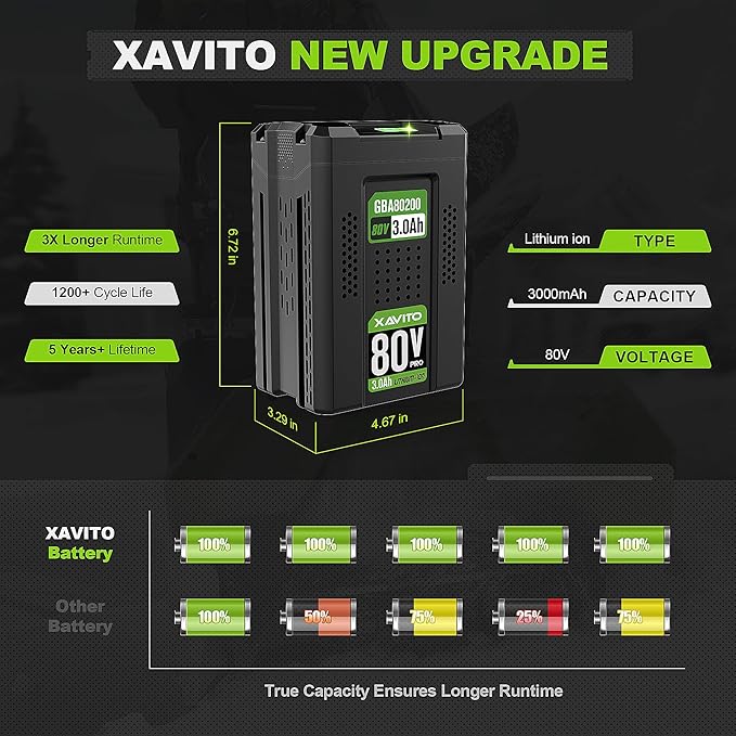 XAVITO Replacement for Greenworks 80V Battery 3000mAh, Compatible with Greenworks 80V Power Tool, New Upgraded 3X Longer Runtime, Replace for Greenworks Pro 80V Battery GBA80200 GBA80300
